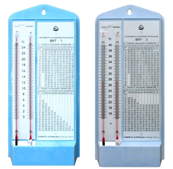 VIT.png Higrometru Psihrometric VIT - 1, VIT - 2