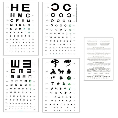 tabel-aprecierea-vederii-5-tab.jpg Tabele pentru aprecierea vederii (set 5 buc)
